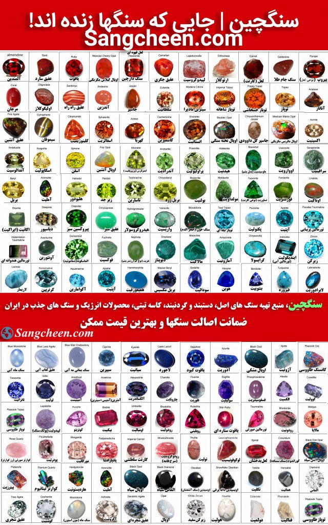 جامع ترین جدول سنگشناسی به زبان فارسی
