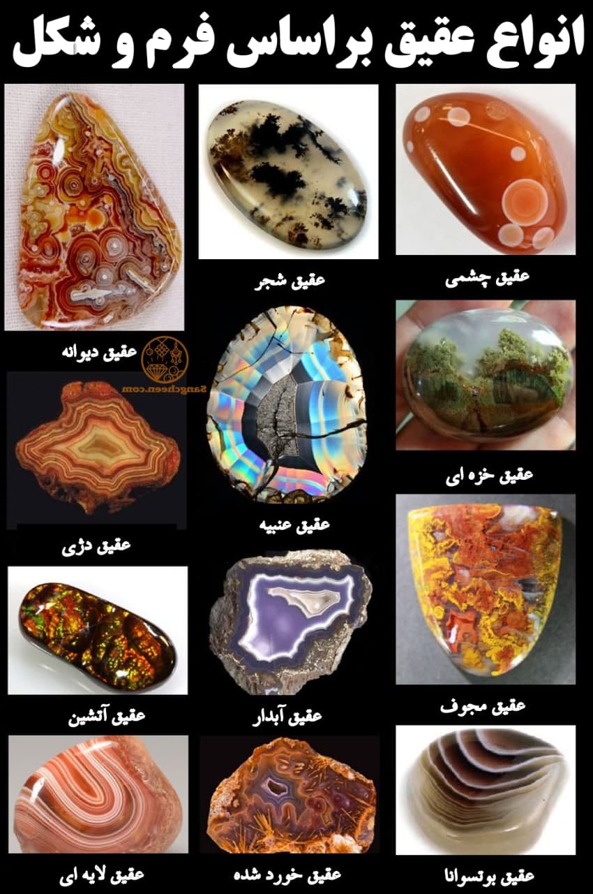Agate Stone Color Chart